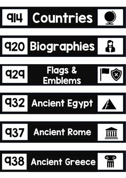 Image result for Library Shelf Labels