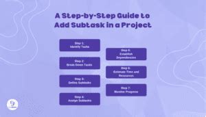 Image result for Microsoft Project Subtasks Multiple Levels