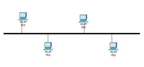 Basic Understanding of Computer Networking 的图像结果