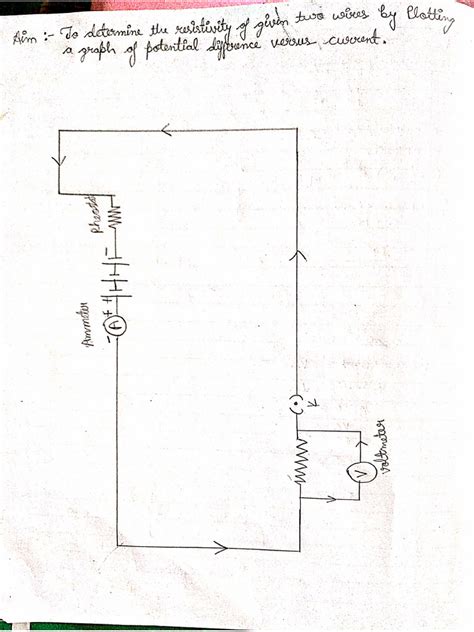 Image result for Class 12 Chemistry Lab PDF
