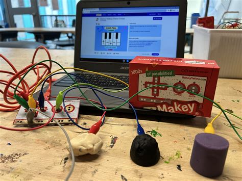 Image result for MaKey MaKey Cards