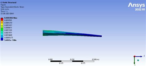 Elastic Strain 的图像结果