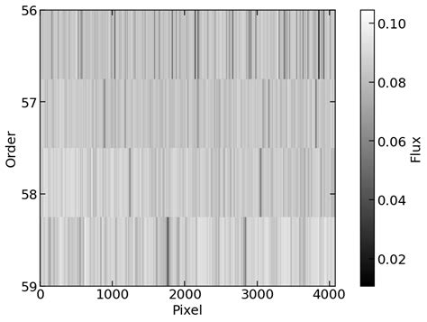 Spectrum Guide Preferences 的图像结果