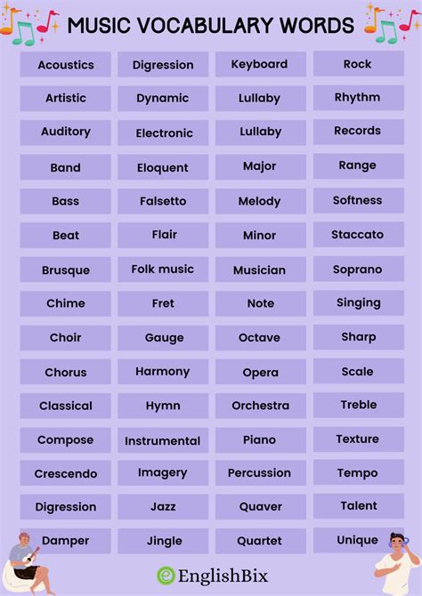 Music Vocabulary - A to Z Words List - EnglishBix