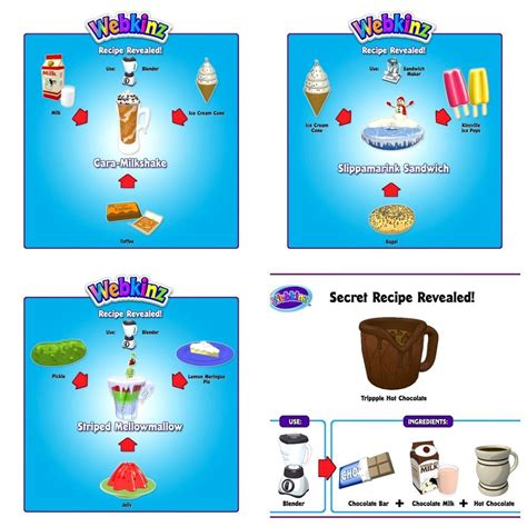 Winter food recipes to make with wshop food items! The snowman sandwich ...