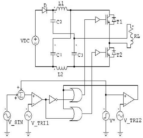 Image result for Open Loop Voltage Control