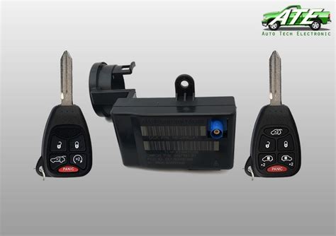 Skim Module Replacement 的图像结果