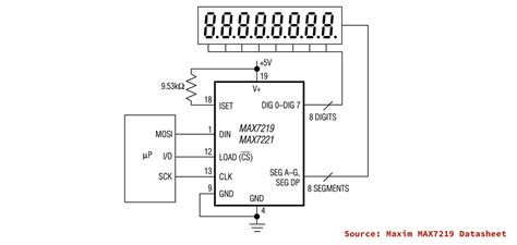 MAX7219 Arduino 7-Segment 的图像结果