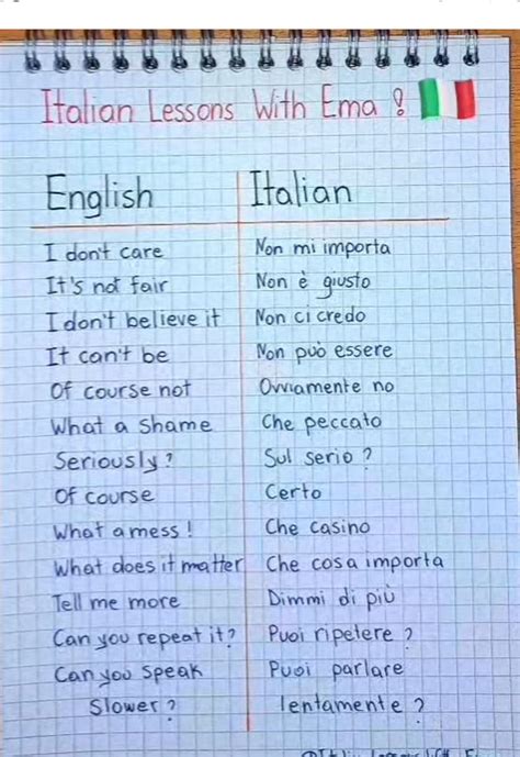 Image result for Italian Language