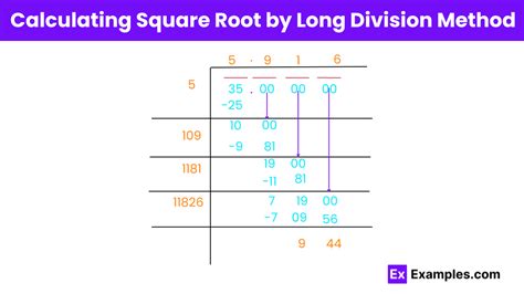 Square & Square Root of 35 - Methods, Calculation, Formula, How to find