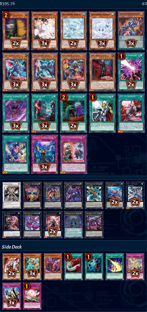 K9 Deck from 黒豚豚骨醤油 | Yu-Gi-Oh! Meta