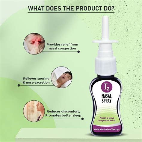 Buy I2 NASAL SPRAY FOR QUICK & LONG-LASTING RELIEF FROM SNORING AND ...