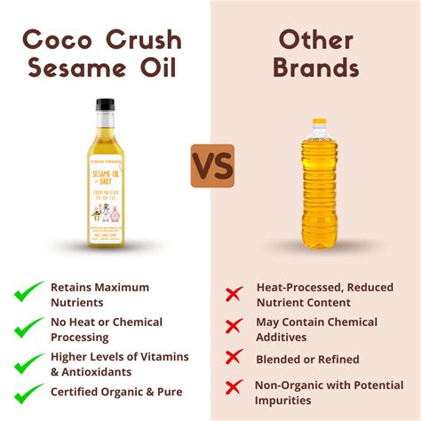 Cold Pressed Sesame Oil for Babies, Til ka Tel – Coco Crush