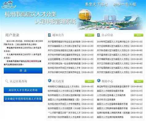 2022年杭州市高层次人才分类目录（A,B,C,D,E类人才一览表）_杭州小窝