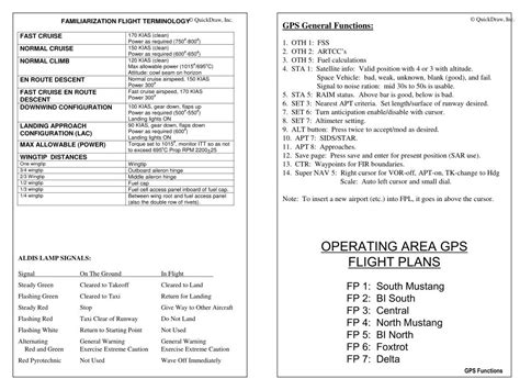 GPS Program Office 的图像结果