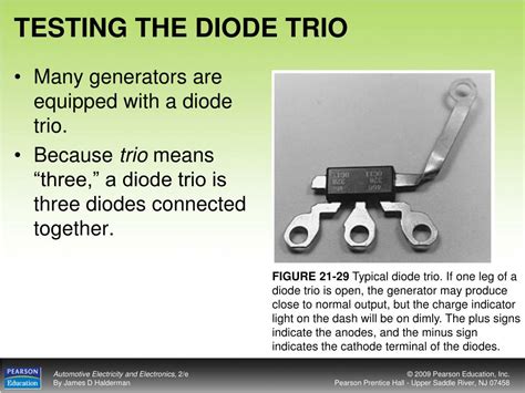 Image result for Testing Charging System