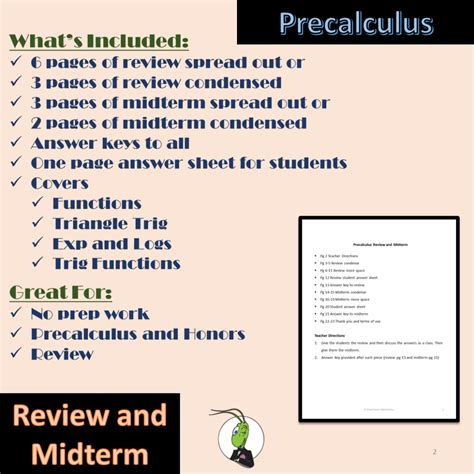 Image result for Precalculus Review