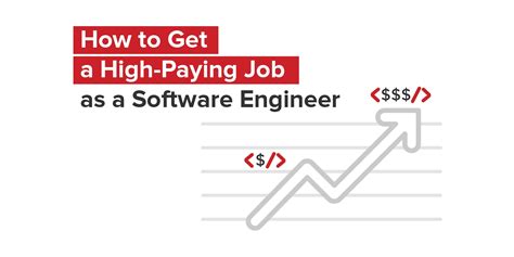 Image result for Program Engineer Salary