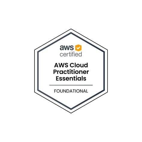 Image result for AWS Practitioner Course