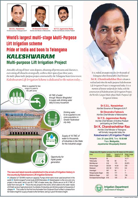 Twenty22-India on the move: Lift irrigation project to be ‘game changer’