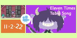 Three Times Table Song | Counting in 3s Song (teacher made)