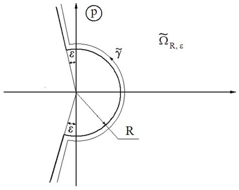 Mathematics | Special Issue : Functional Differential Equations and ...