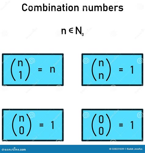 Image result for Addition Numbers Combination