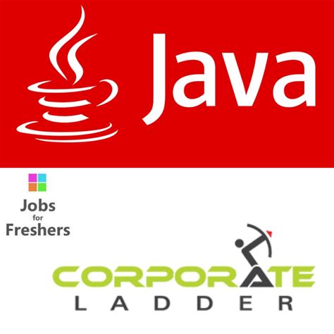 Image result for Java Openings Freshers