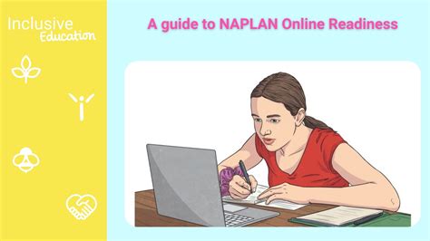 NAPLAN assessments are online now, and they’re also adaptive. You might be
