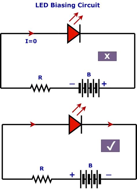 Image result for How LED Diode Works