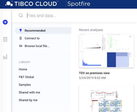 Spotfire Silver 的图像结果