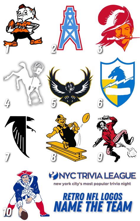 Name Retro NFL Teams - NYC Trivia League