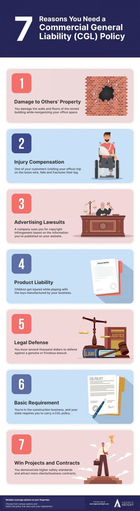 General Liability Insurance 的图像结果