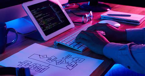 Image result for Algorithm Math for Kids