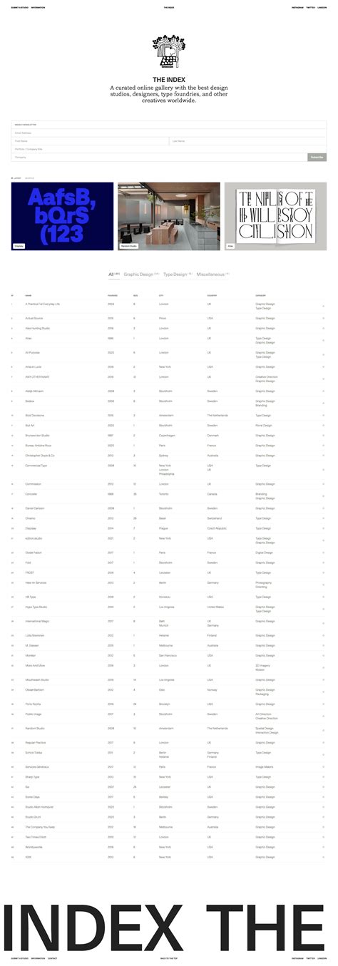 indslots index,logging into your account is a breeze