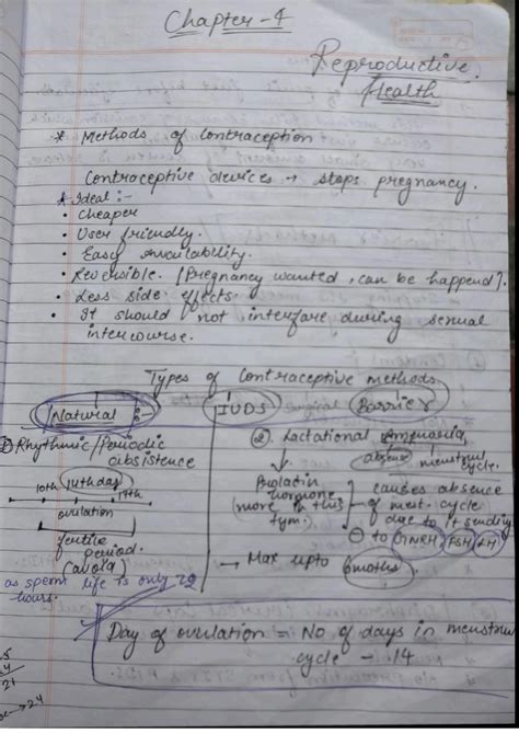 Image result for Reproductive Health Class 12 Exercise