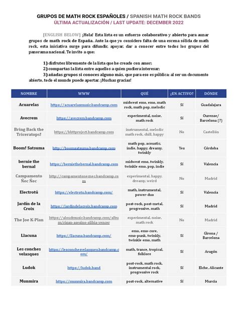 Spanish Math Rock Bands | PDF