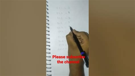 Multiplication Hand Trick 8 的图像结果