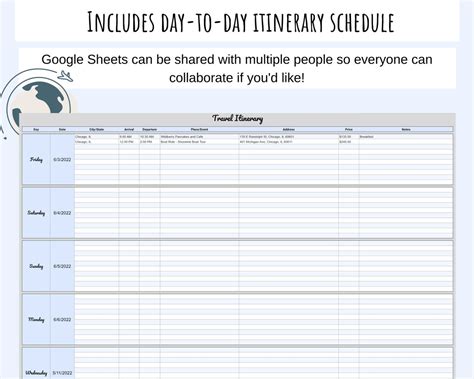 Travel Itinerary Template Google Sheets | Vacation Planner | Travel ...