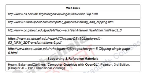 Image result for Line Clipping Using Non Rectangular Window