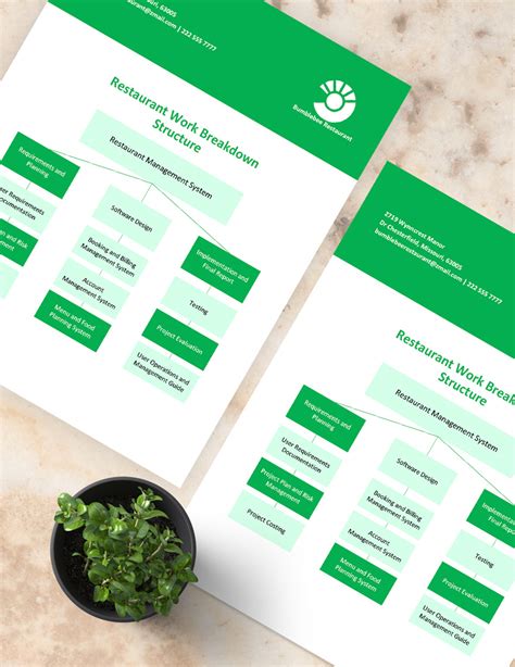 Work Breakdown Structure for Restaurant 的图像结果