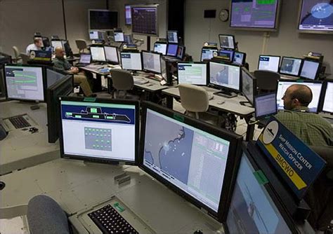 Image result for Models in Software Engineering