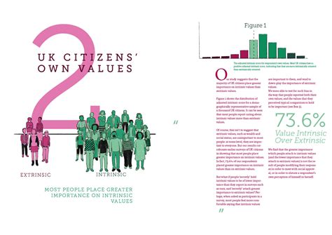 Image result for Common Cause Foundation