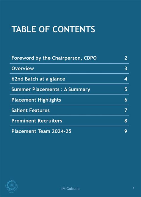 Summer Placement Report - MBA 62nd Batch | IIM Calcutta