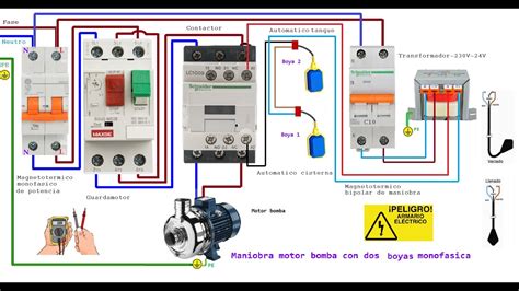 Contactor AC Problem 的图像结果