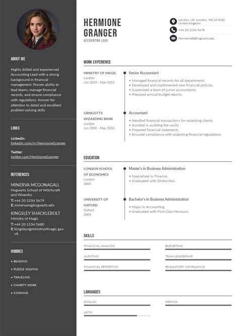 Top Resume Examples for Landing a Job in 2024