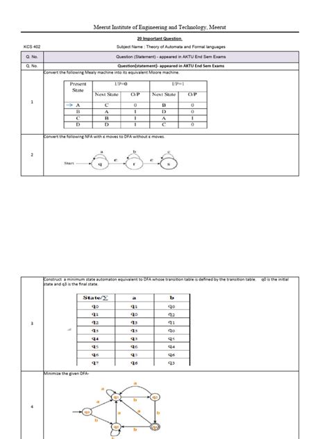 Regular Expression in Automata Theory 的图像结果