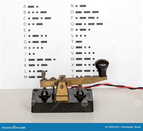 Ww2 Morse Code Practice Set Stock Image | CartoonDealer.com #32685931