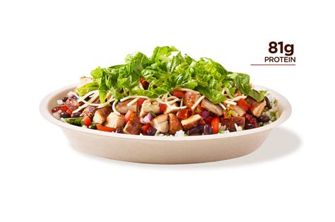 Chipotle High Protein Menu | All-New