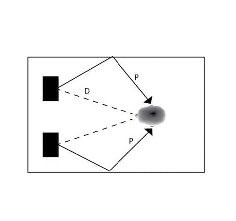 Image result for System.reflection